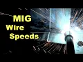 PrimeWeld MIG 180 Wire Speed Settings