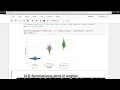 Violin Plots
