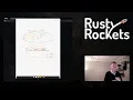 Game Programming - Game Loop