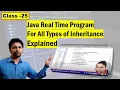 Java 21 Program for all types of Inheritance