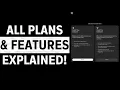 All OpenAI Sora AI Plans and Features Explained 2025