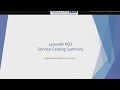 LyonsHR PEO Application Overivew