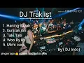 Download Lagu DJ HANING DAYAK TERBARU 2019 REMIX FULL BASS