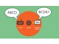 What is computer drivers Animated E learning Explainer
