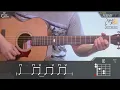 [Just Play!]Confession - Hot Potato[Guitar Cover]