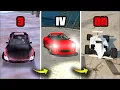 Download Lagu Fastest Car in GTA Games (Evolution)