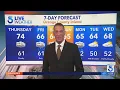 KTLA 5 News weather forecast - Wednesday Nov 12 2025