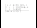 Quicktips Simplex Method