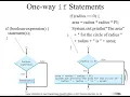 12 Chapter 3 - part 1 Introduction to Programming