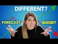Rolling Forecast vs Budget - Differences EXPLAINED