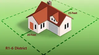 Plot Plans What you need to know