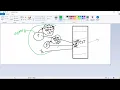Chapter 8 Classes and Object deeper look Part 3