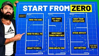If I Wanted To Become a Millionaire in 2025, This Is What I'd Do [FULL BLUEPRINT]