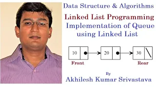 12 12 Programming of Linked List Implementation of Queue Using Linked List