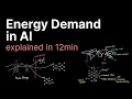 Download Lagu Energy Demand in AI