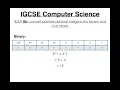 IGCSE Computer Science Tutorial 1 1 1 b - Converting Decimal and Binary 720p60