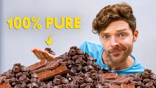 Real Chocolate vs What You’re Actually Eating