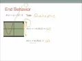 End Behavior