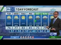 Kentucky weather forecast 8 20 a m 26