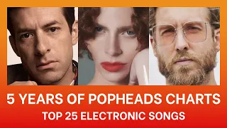 5 Years of Popheads Charts Top 25 Electronic Songs