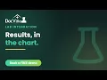 EHR Lab Integration Results Straight Into the Chart DocVilla
