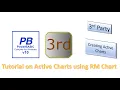PowerBasic Windows compiler 3rd Party Add-ons - RMChart DLL Active chart application