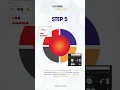 How to create a pie graph