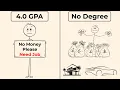Why Perfect Grades Don t Matter