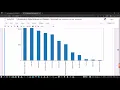 1 Exploratory Data Analysis on Dataset - Terrorism