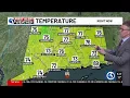 Technical Discussion Muggy windy and possible severe storms tomorrow