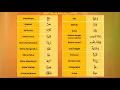 Download Lagu 20 sifat wajib Allah | vol. 1