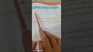 حل أسئلة الأفعال الخمسة صف سابع صفحة 67 68 69 70 71 72 73 