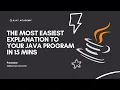 Day 3 of 100 Days of Java Java Program Explained in 15mins