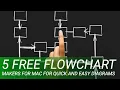 5 Free Flowchart Makers for Mac for Quick and Easy Diagrams