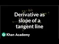 Derivative as slope of a tangent line Taking derivatives Differential Calculus Khan Academy