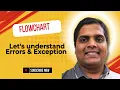 Errors and Exceptions in Java Subclasses of Throwable