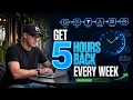 How to Get 5 Hours Back Every Week Without Hiring Anyone