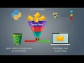 Machine Learning - Python Naive Bayes Spam Classifier Model Classify Emails with ML Model