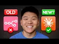 Agentic Workflows Just Changed AI Automation Forever Claude Code