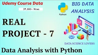 Project - 7 Data Analysis with Python Udemy Courses Data