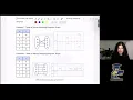 Characteristics of Functions MCF3M Grade 11 Math Ontario Curriculum