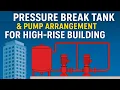 Fire Pressure Break Tank Pump Arrangement for High-Rise Building