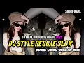 Download Lagu DJ MANGU KUMPULAN DJ VIRAL TIKTOK ENAK BUAT MODE SANTAI