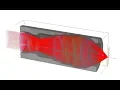 Four different views of your optics simulation project