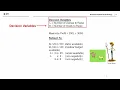 Gentle Intro to Pyomo Concrete Models