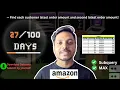 SQL Data Analysis Interview Question 100 SQL Challenge SQL Tutorials Business analyst