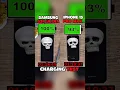 Download Lagu SAMSUNG S24 ULTRA VS IPHONE 15 PRO MAX CHARGING 🔌🪫 TEST?