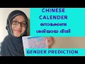 Chinese Calendar Gender Prediction Is It a Boy or a Girl