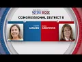 Newly formed 8th Congressional District in Colorado one of the most competitive in the U S