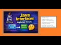 What is Interface in Java Easy Explanation with Examples Interface